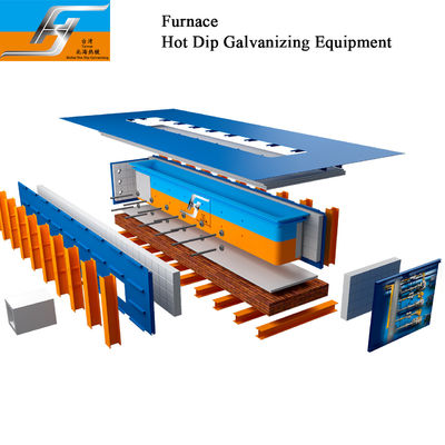 গুণ  High Velocity Hot Dip Galvanizing Production Line কারখানা