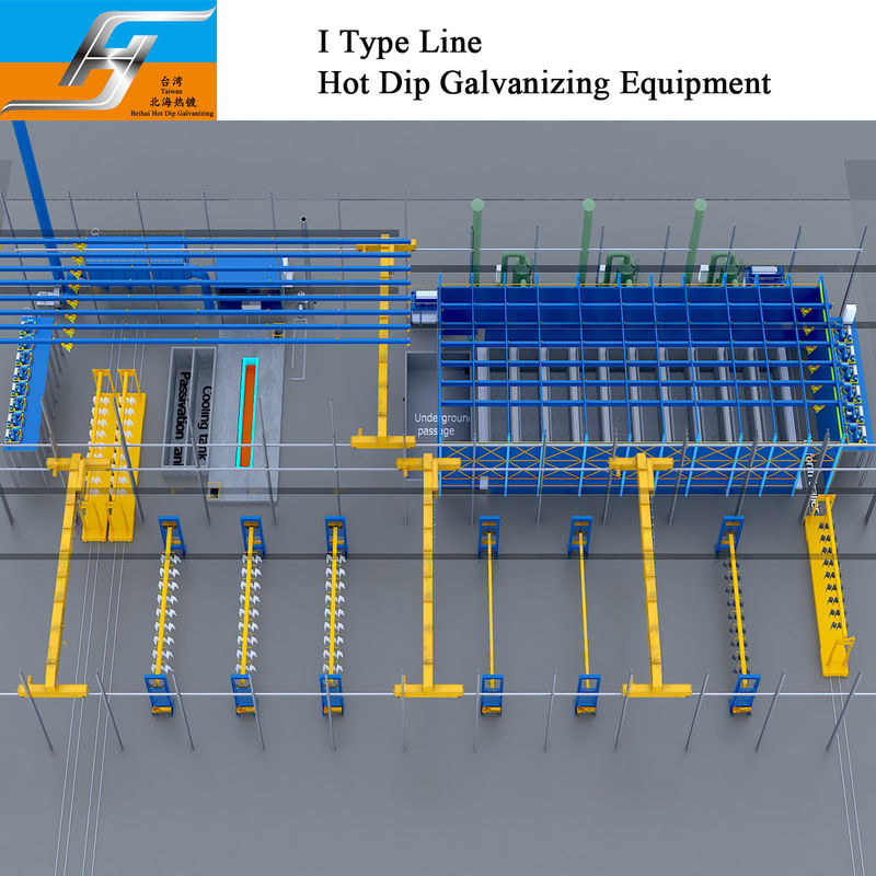 I Type Hot Dip Galvanizing Equipment Production Line